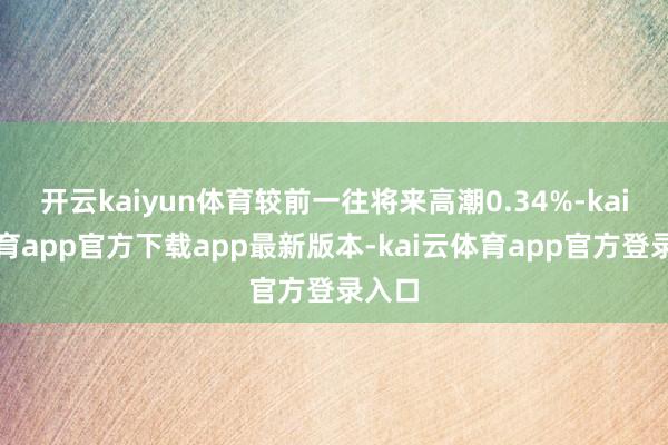开云kaiyun体育较前一往将来高潮0.34%-kai云体育app官方下载app最新版本-kai云体育app官方登录入口