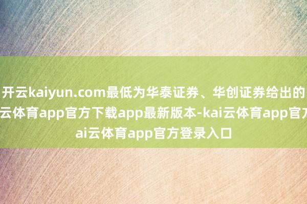 开云kaiyun.com最低为华泰证券、华创证券给出的0.2%-kai云体育app官方下载app最新版本-kai云体育app官方登录入口