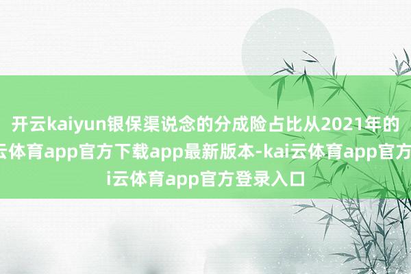 开云kaiyun银保渠说念的分成险占比从2021年的6%-kai云体育app官方下载app最新版本-kai云体育app官方登录入口