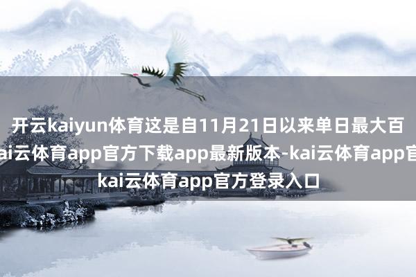 开云kaiyun体育这是自11月21日以来单日最大百分比跌幅-kai云体育app官方下载app最新版本-kai云体育app官方登录入口